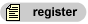 Register